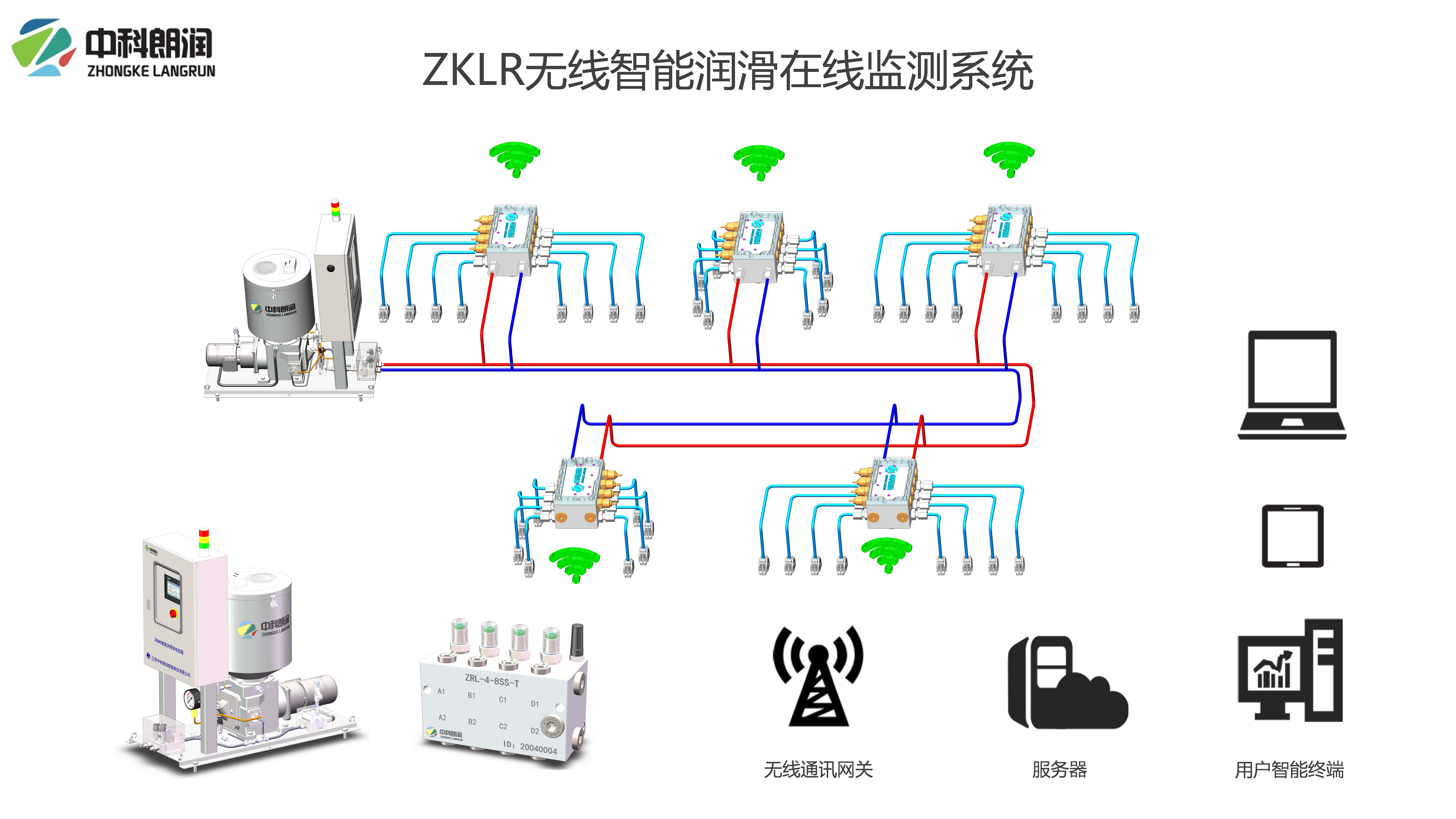 Überwachen Sie den Schmierstatus in Echtzeit mit dem intelligenten, drahtlosen Fettverteiler von ZKLRs intelligentem Wireless